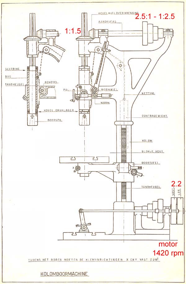 Flat belt drill press